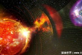  中国气象局发布大地磁暴预警