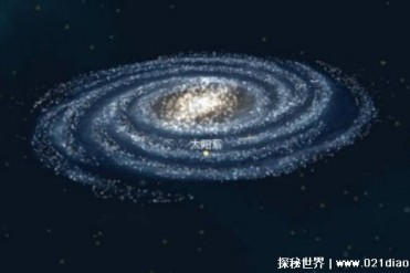 银河系中的文明数量（至少36个）