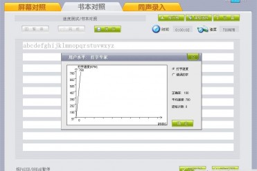 世界上打字速度最快的人