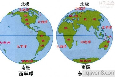 世界之最大全(七大洲世界之最)