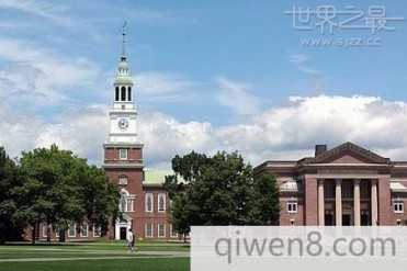 世界上第一所商学院
