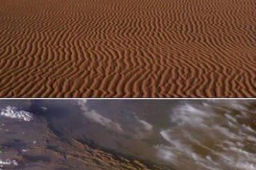 世界上最热的地方