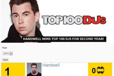 世界第一dj 2014世界第一dj
