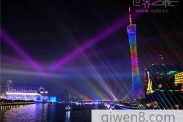 最美的上海十大夜景