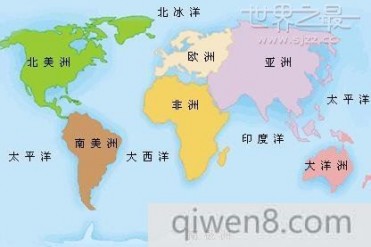 世界四大洋中面积最小的是哪一个