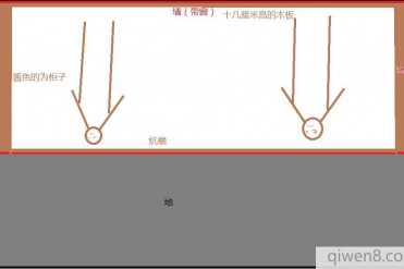 盖房子被做局