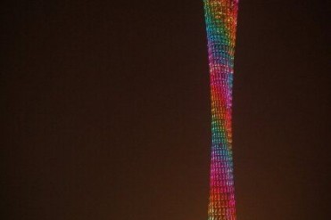 世界最高观光塔