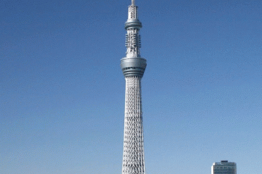 世界最高电视塔排名