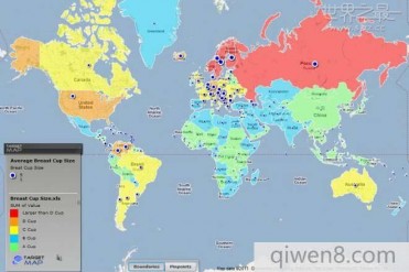 世界上谁的胸最小