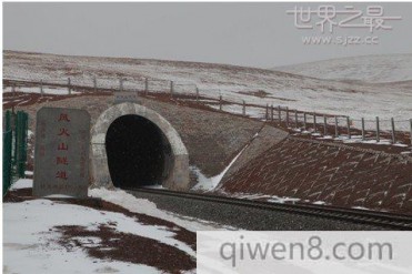 风火山隧道,世界海拔最高的冻土隧道