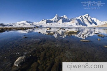 世界海拔最高的湖