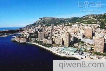 世界十大房价最高城市
