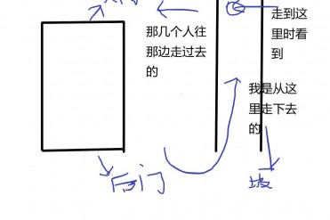 分享一件很不解的事情