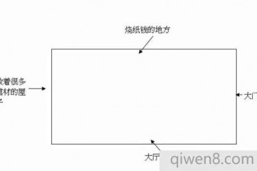 去殡仪馆撞邪的诡异经历,罗盘是辟邪的法器吗?