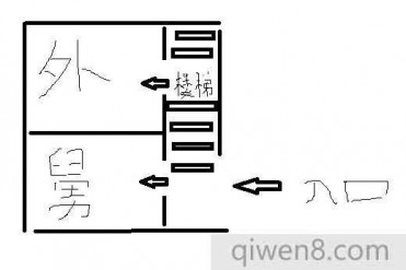 亲戚死后我的经历