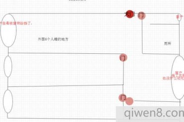 遇到不干净的东西时真实的感觉