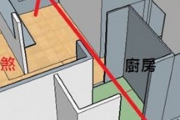 穿堂煞
