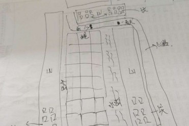 半夜我遇到的是什么?