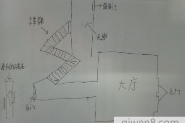 在学校亲身经历的恐怖事件…….