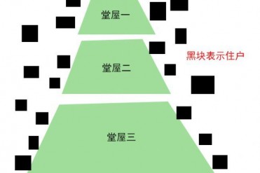 把老人的路堵了的后果