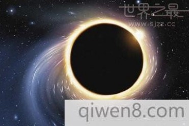 宇宙中最大的黑洞