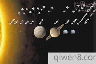世界上第一个小行星