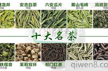 中国十大名茶排行榜