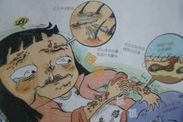 世界上最脏的书 用恶心的图文教你了解科学