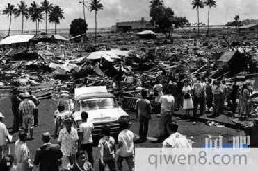 世界上最大最强的地震 中国史上最惨的地震