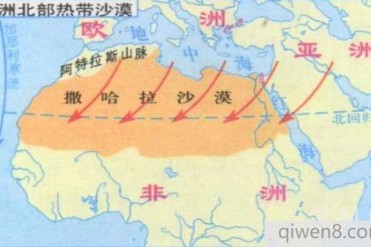 世界上最大的沙漠:非洲撒哈拉沙漠