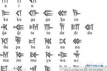 世界上最古老的文字竟然不是甲骨文?