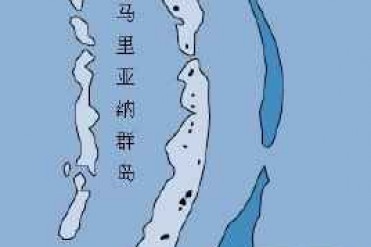 世界上最深的海沟:马里亚纳海沟,深11,034米