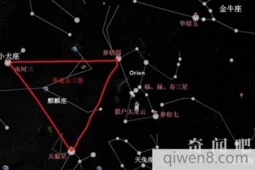 宇宙中最亮的恒星:天狼星 距离我们8.6光年