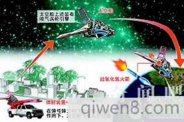 世界上最大的弹弓:用这个打鸟会不会大材小用