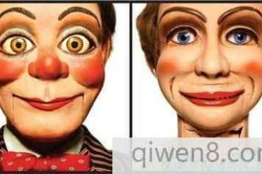 世界上最吓人的博物馆