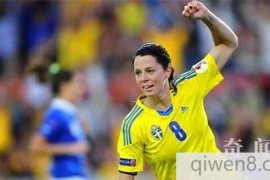 世界十大最佳女子足球运动员 克里斯蒂娜·辛克莱排名第一