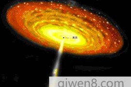 天文学家如何确定在遥远的地方存在黑洞？