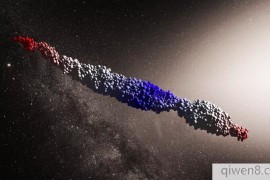 最新研究显示: 神秘的星际访客Oumuamua仍可能源于外星技术