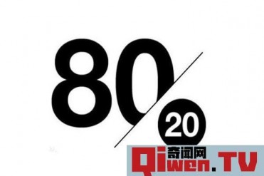 世界上最接近神的数字 这四组数字非常有特色