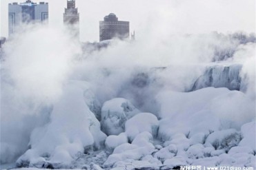 世界十大最冷的国家格陵兰温度低至零下70度(位于...