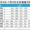 商務人士如何優雅出行
