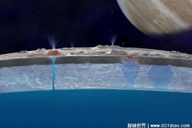  体积和月球相仿储水量超过地球 木卫二存在外星生命（可能）