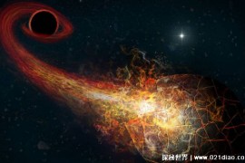 太阳系向黑洞坠落 地球未来会如何（未来地球）
