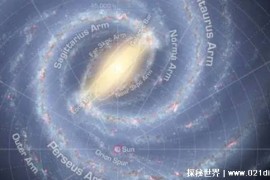 宇宙中暗物质与银河系之间什么联系（构成星系）