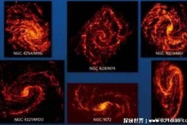 ALMA揭示恒星爆发星系中恒星形成的基石是什么（分子）